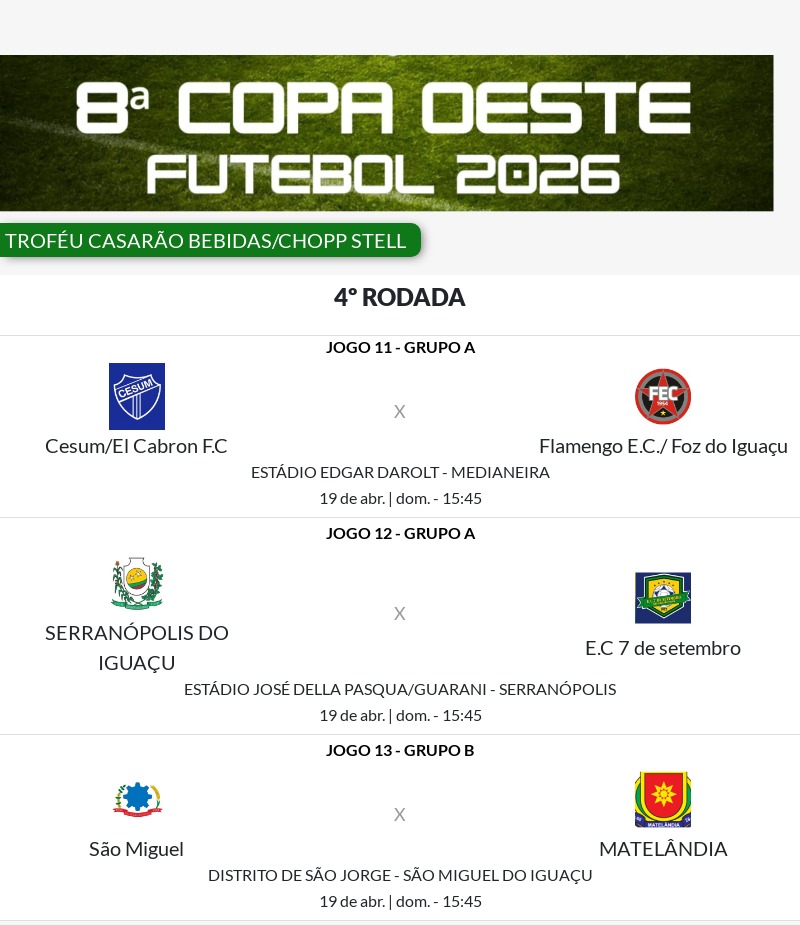 Domingo ocorre 4ª rodada da Copa Oeste de Futebol