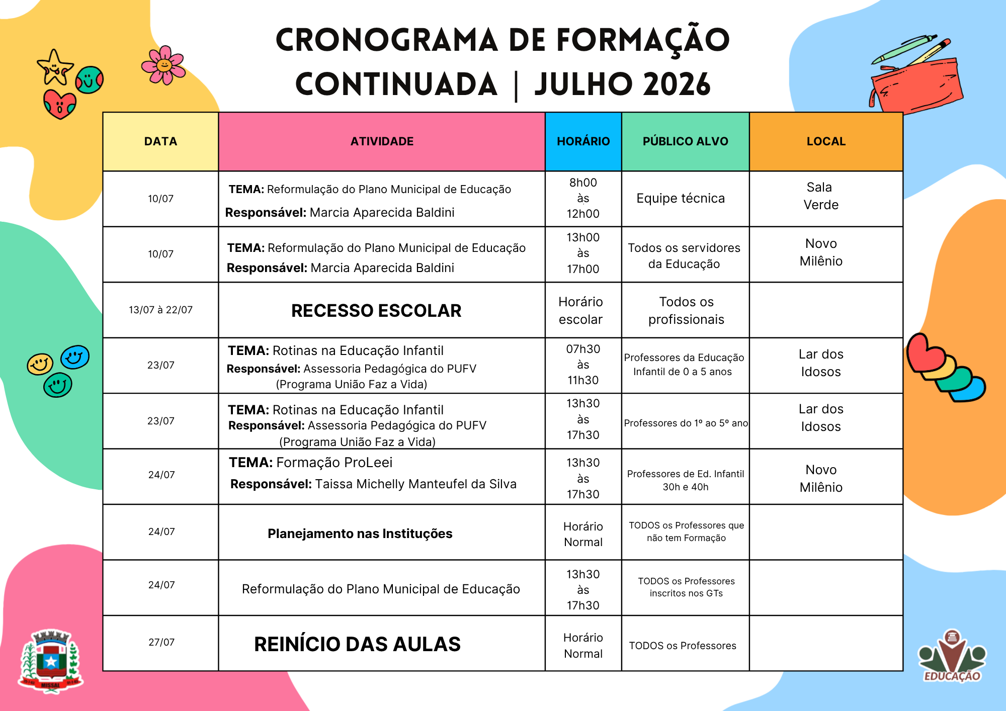 Secretaria de Educação de Missal prepara formações para Recesso Escolar de Julho