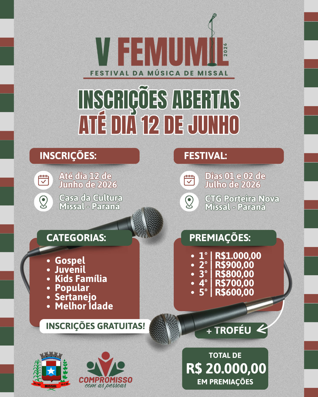 Departamento de Cultura de Missal abre as inscrições para o V Femumil