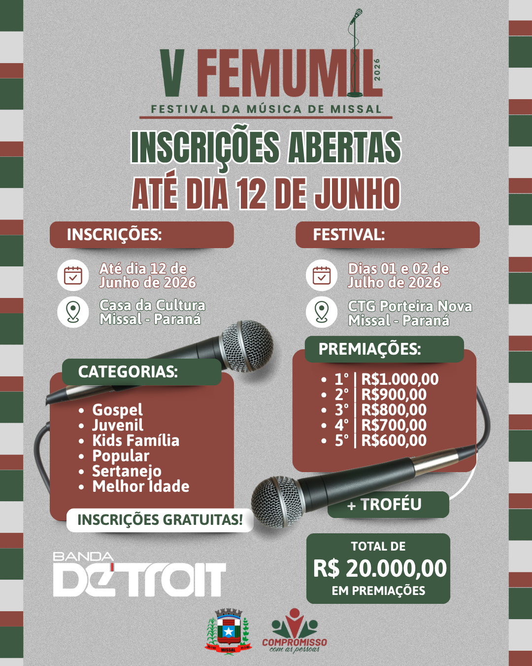 Premiação do V Femumil soma 20 mil reais