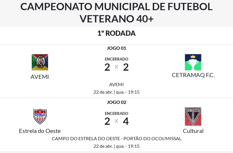 Começou o Municipal de Futebol Veteranos 40+ em Missal